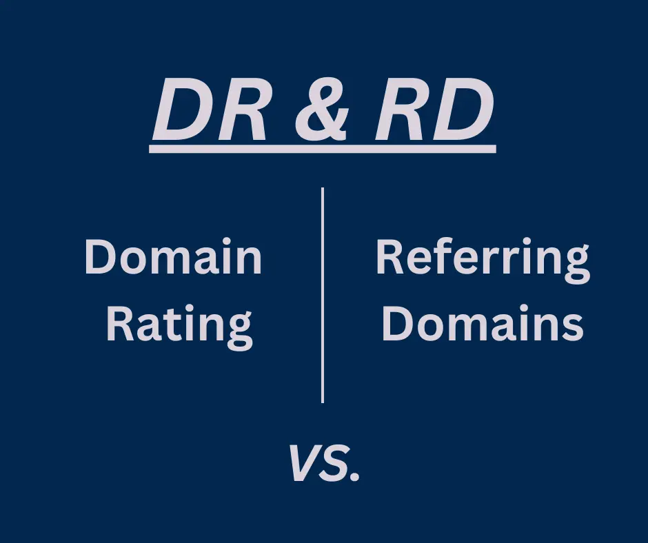 DR & RD: Domain Rating vs. Referring Domains.