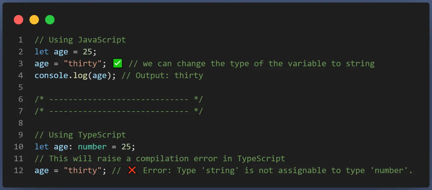 An image illustrating the key differences between JavaScript and TypeScript code.