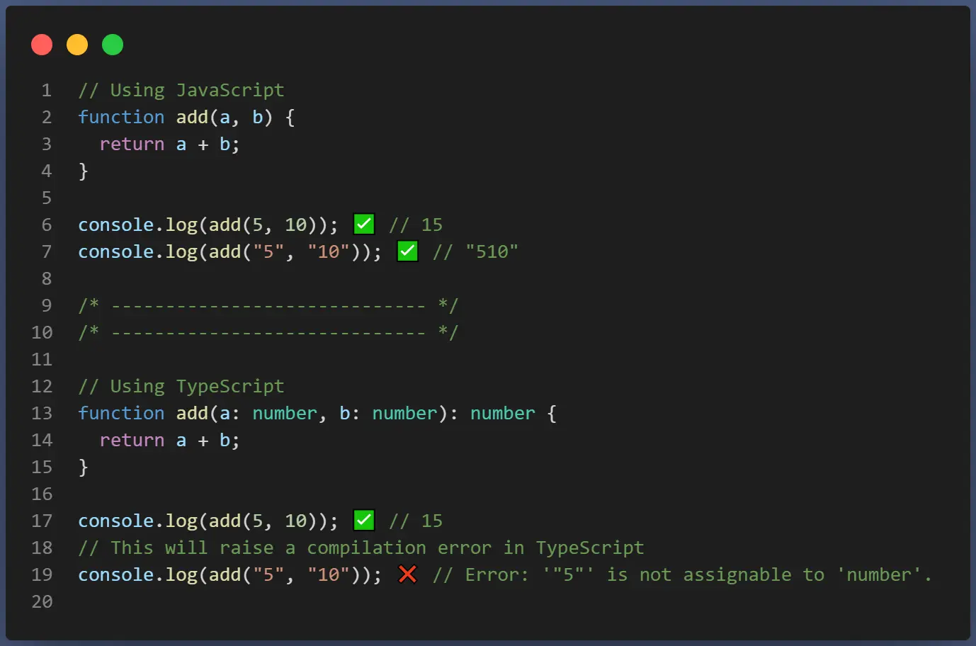 An image illustrating the key differences between JavaScript and TypeScript code.